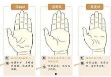 成人如何看掌纹图解视频  第3张